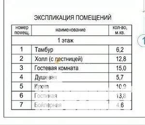 Дом 150м², 2-этажный, участок 3 сот.