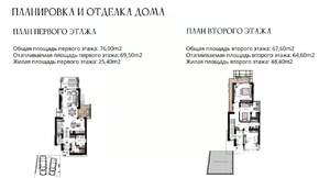 Дом 145м², 2-этажный, участок 4 сот.