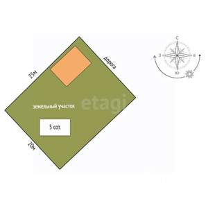 Дом 100м², 1-этажный, участок 5 сот.