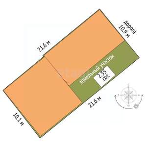 Дом 190м², 1-этажный, участок 2 сот.