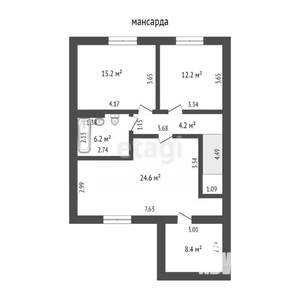 Дом 220м², 2-этажный, участок 7 сот.