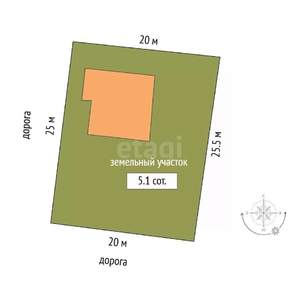 Дом 200м², 2-этажный, участок 5 сот.