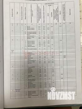 Дом 120м², 3-этажный, участок 1 сот.