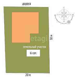 Дом 142м², 1-этажный, участок 6 сот.