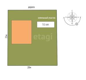 Дом 160м², 2-этажный, участок 5 сот.