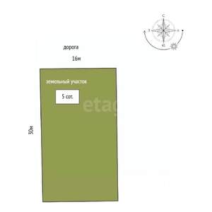 Дом 140м², 2-этажный, участок 5 сот.