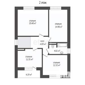 Дом 140м², 2-этажный, участок 2 сот.