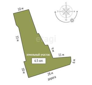 Дом 100м², 1-этажный, участок 7 сот.