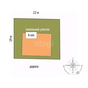 Дом 133м², 1-этажный, участок 4 сот.