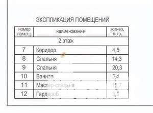 Дом 154м², 2-этажный, участок 3 сот.  