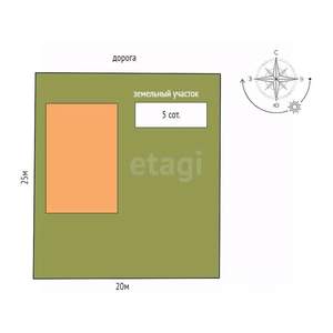 Таунхаус 160м², 2-этажный, участок 5 сот.  