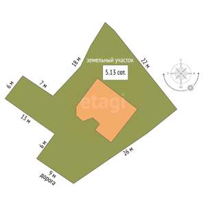 Дом 121м², 2-этажный, участок 5 сот.  