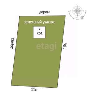 Дом 105м², 1-этажный, участок 2 сот.  