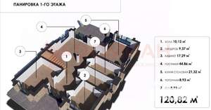 Дом 250м², 2-этажный, участок 7 сот.  