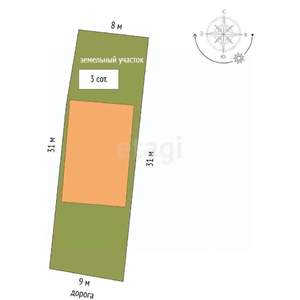 Дом 80м², 1-этажный, участок 3 сот.  