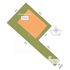 Дом 95м&sup2;, 1-этажный, участок 3 сот.  