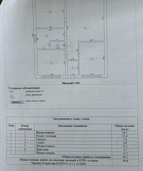 Дом 85м², 1-этажный, участок 4 сот.  