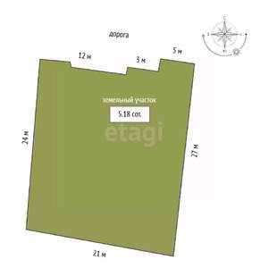 Дом 83м&sup2;, 1-этажный, участок 5 сот.  