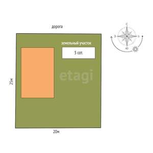 Таунхаус 160м², 2-этажный, участок 5 сот.  