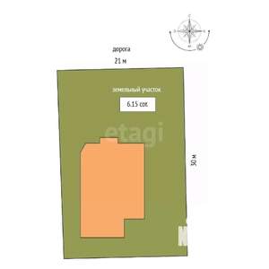 Дом 130м², 1-этажный, участок 6 сот.  