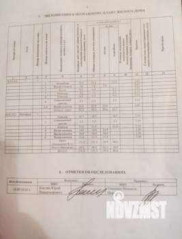 Дом 132м², 2-этажный, участок 3 сот.  