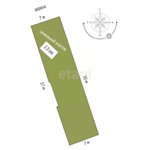 Дом 150м², 2-этажный, участок 2 сот.  