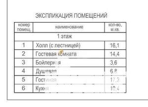Дом 154м², 2-этажный, участок 3 сот.  
