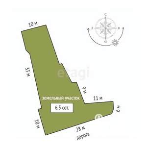 Дом 100м², 1-этажный, участок 7 сот.  