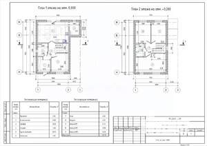 Дом 121м², 2-этажный, участок 4 сот.  