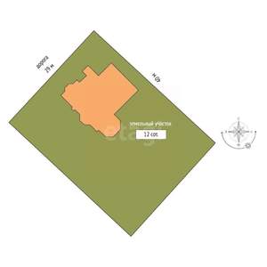 Дом 235м&sup2;, 2-этажный, участок 12 сот.  