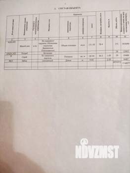 Дом 132м&sup2;, 2-этажный, участок 3 сот.  