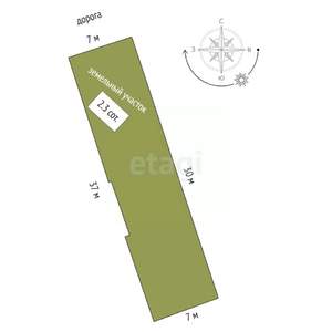 Дом 150м&sup2;, 2-этажный, участок 2 сот.  