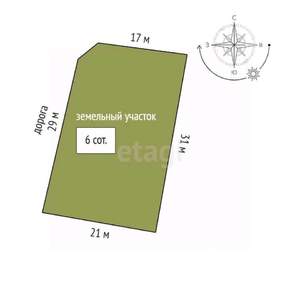 Дом 185м², 2-этажный, участок 6 сот.  