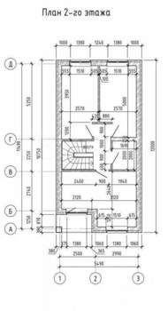 Дом 130м², 2-этажный, участок 3 сот.  