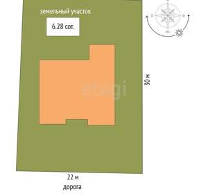 Дом 140м², 1-этажный, участок 7 сот.  