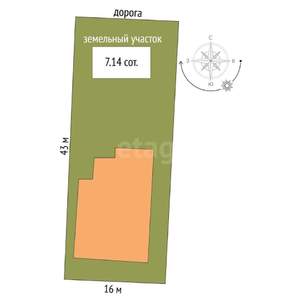 Дом 360м&sup2;, 2-этажный, участок 7 сот.  