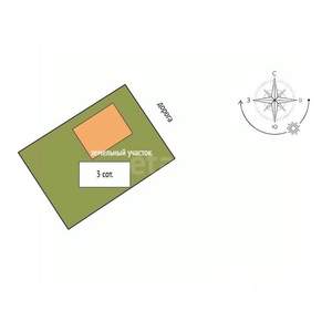 Дом 56м&sup2;, 2-этажный, участок 3 сот.  