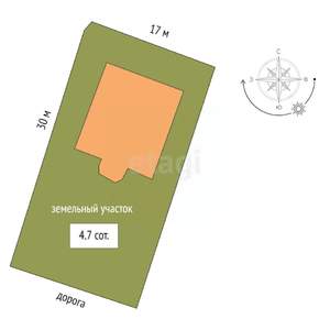 Дом 240м², 3-этажный, участок 5 сот.  