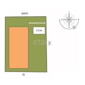 Дом 71м², 2-этажный, участок 1 сот.  