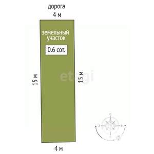 Таунхаус 65м², 3-этажный, участок 1 сот.  