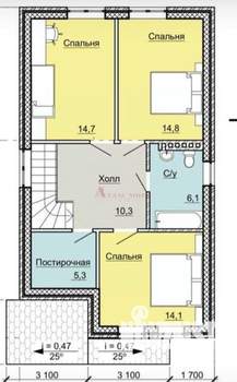 Дом 135м², 2-этажный, участок 3 сот.  