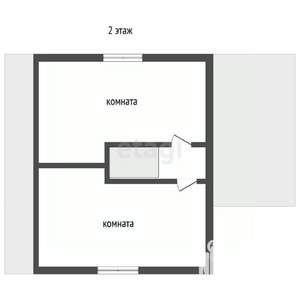 Дом 190м², 2-этажный, участок 5 сот.  