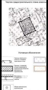 Дом 160м², 1-этажный, участок 4 сот.  