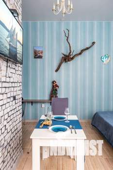 1-к квартира, посуточно, 32м2, 1/20 этаж