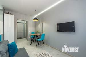 1-к квартира, посуточно, 37м2, 7/25 этаж