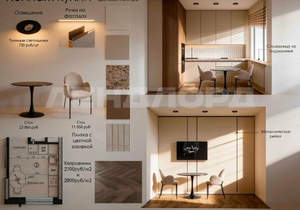 1-к квартира, вторичка, 34м2, 15/24 этаж