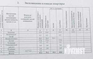 2-к квартира, вторичка, 60м2, 13/18 этаж