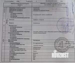 3-к квартира, вторичка, 69м2, 3/4 этаж