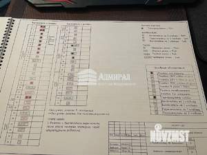 3-к квартира, вторичка, 88м2, 11/14 этаж