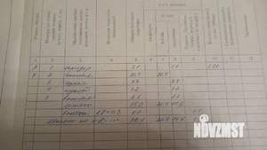 1-к квартира, вторичка, 36м2, 7/9 этаж